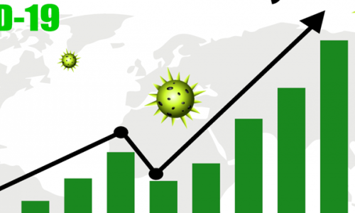 green recovery